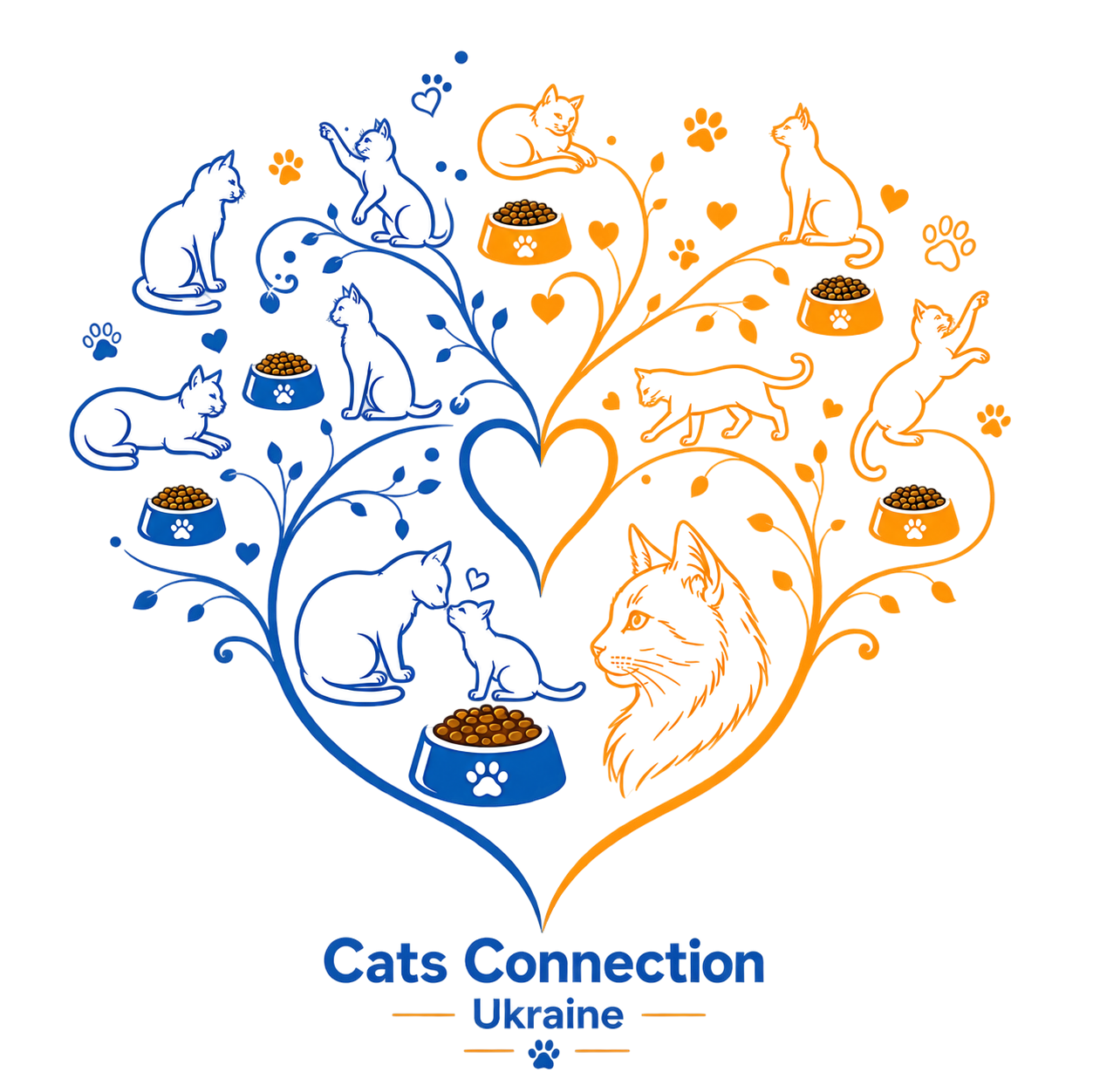 cats-connection-ukraine.de